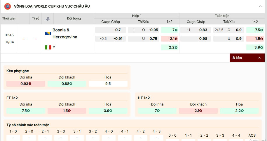 Soi kèo Bosnia vs Ý, tỷ lệ kèo nhà cái